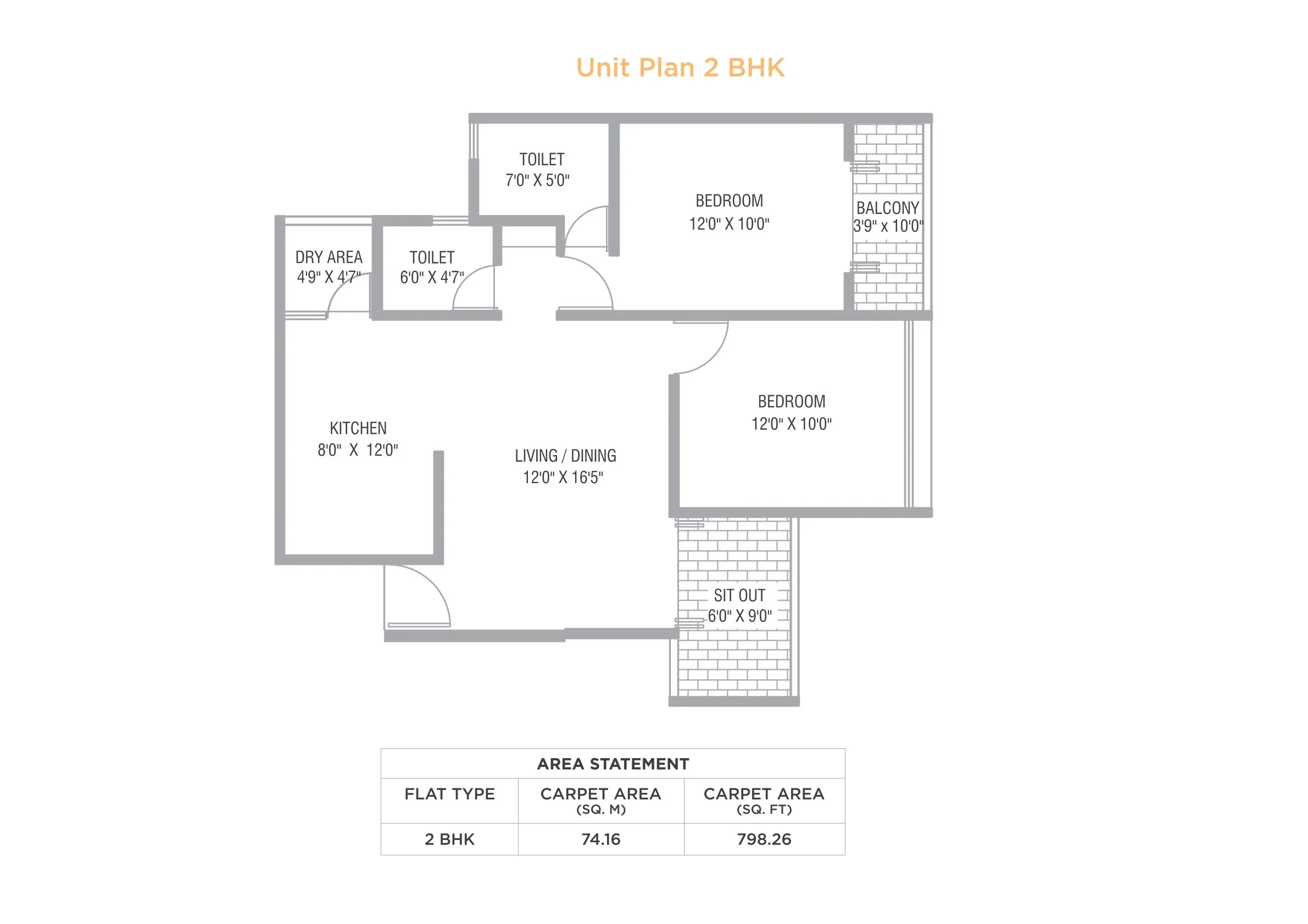 UNIT PLAN plan