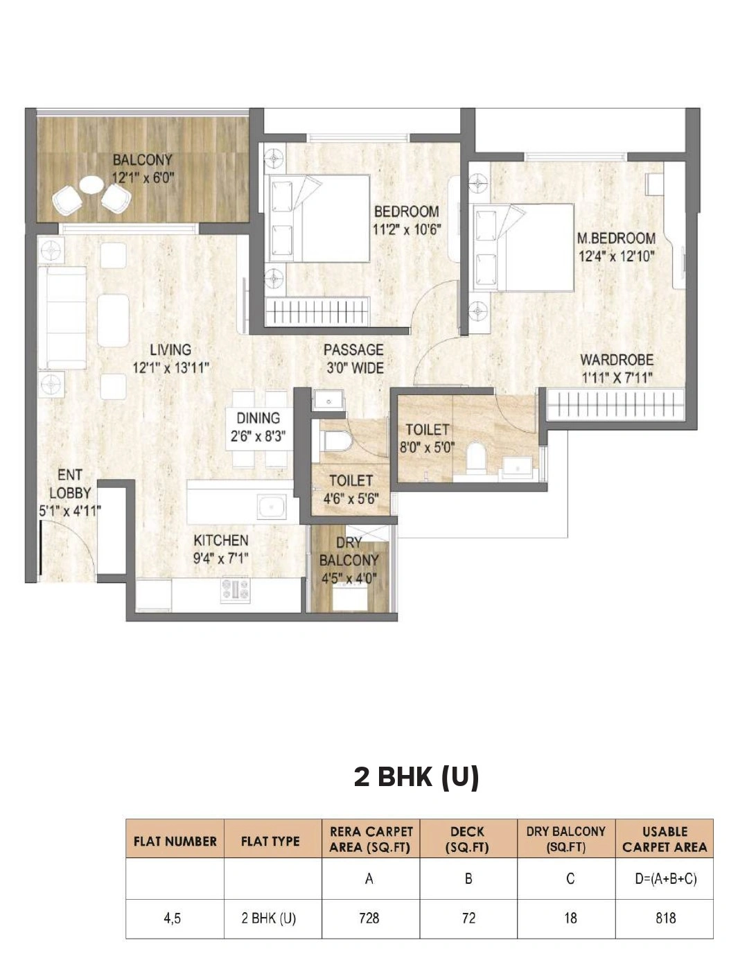 UNIT PLAN plan