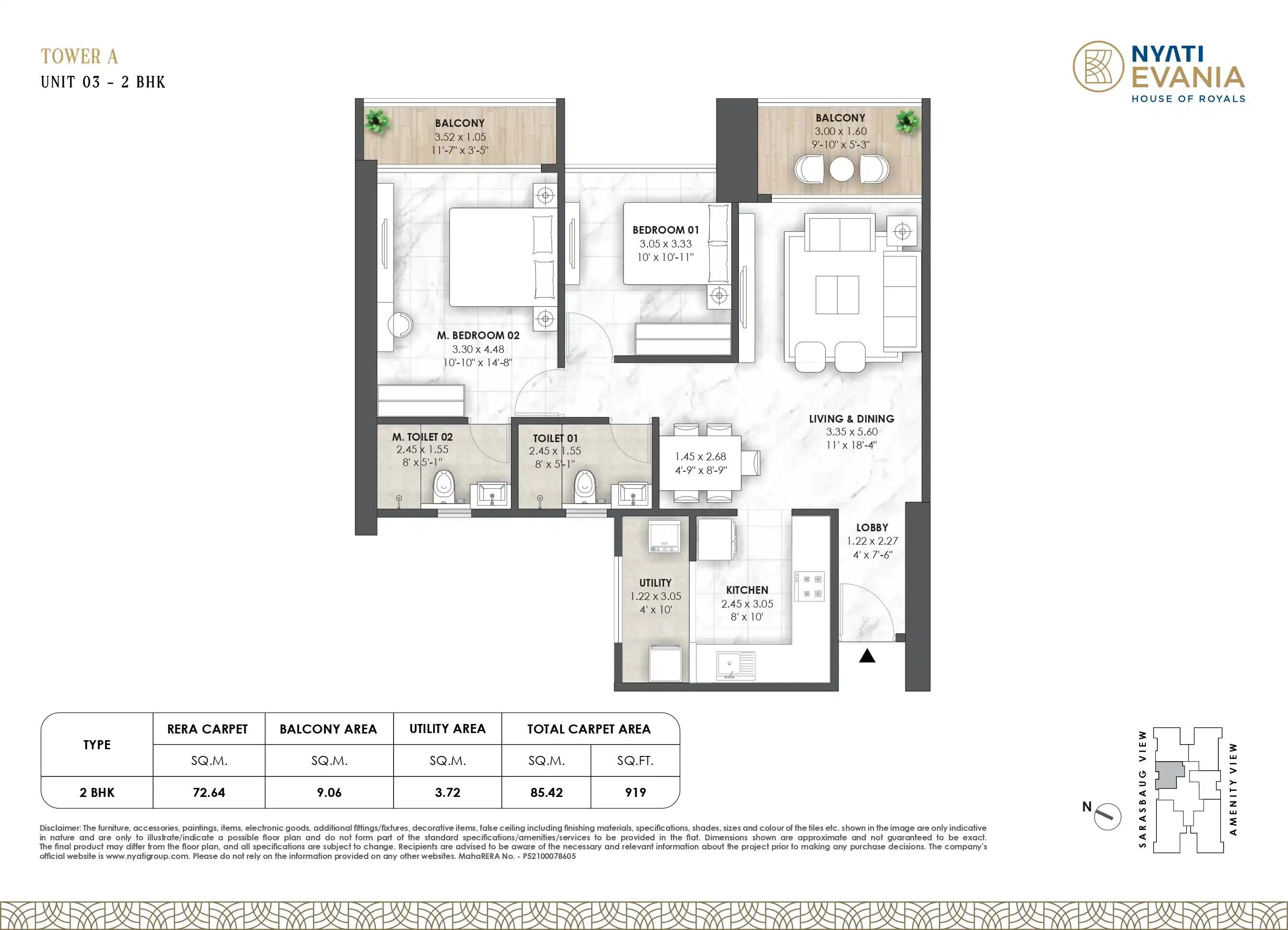 UNIT PLAN plan