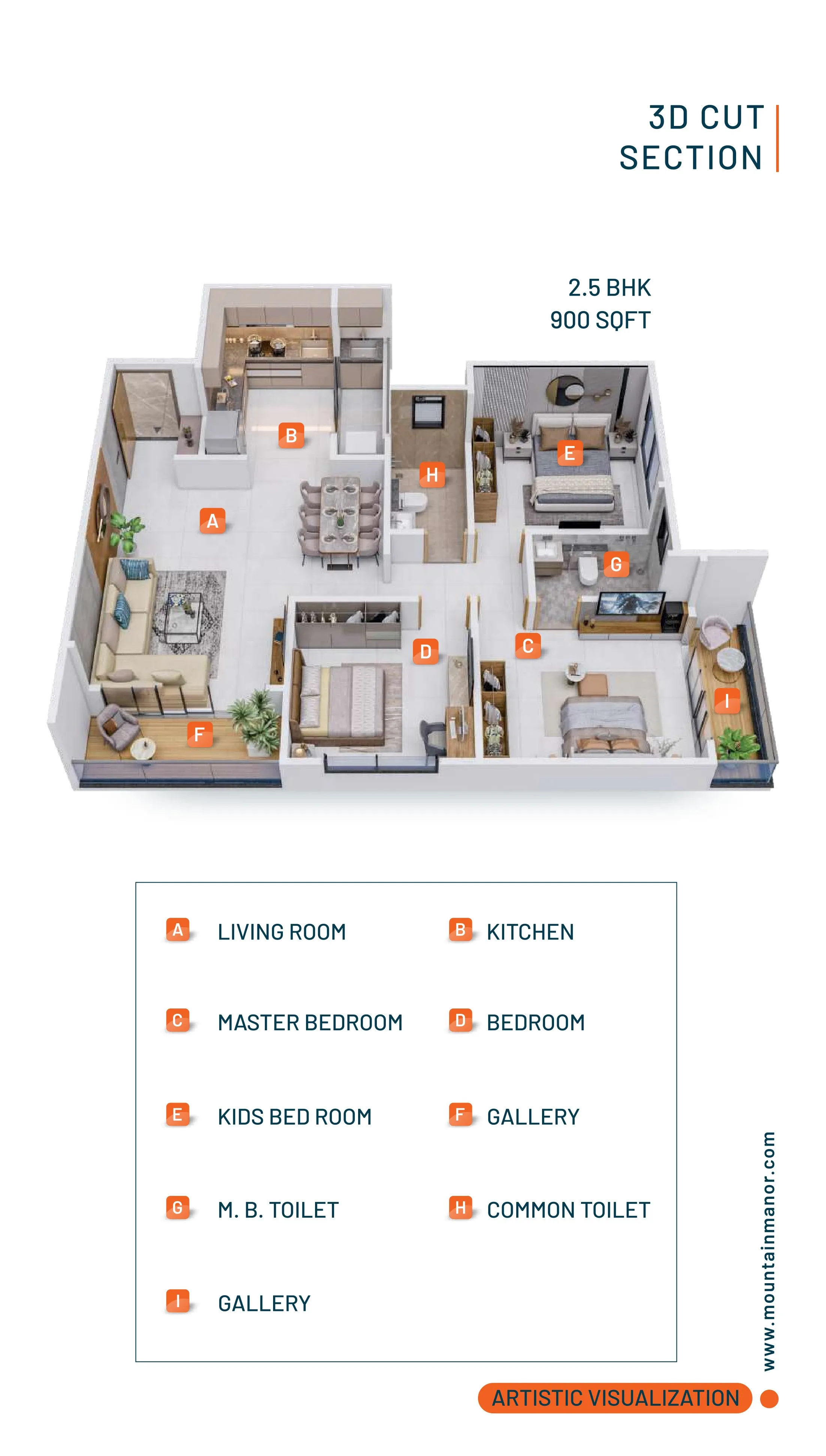 UNIT PLAN plan
