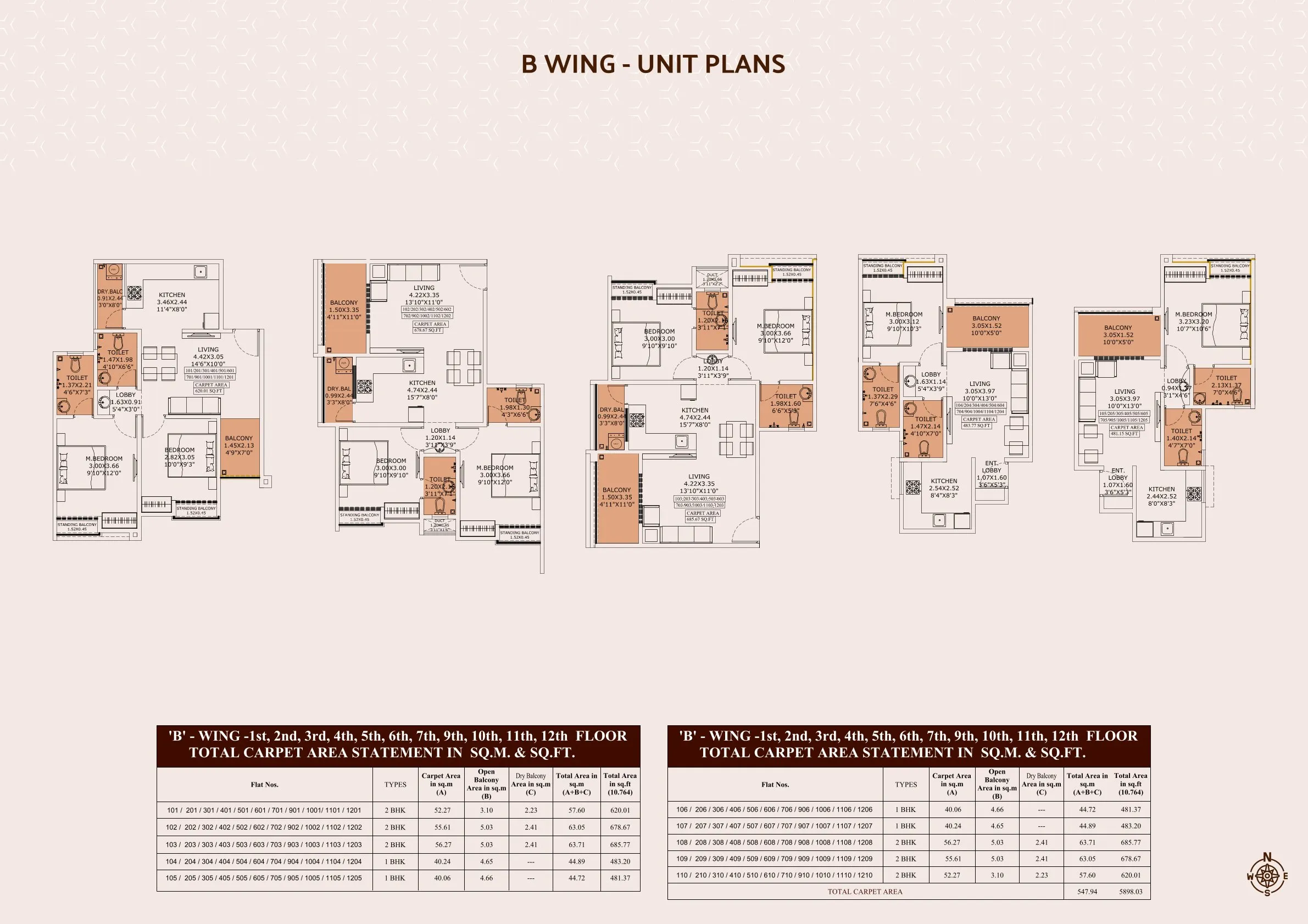 UNIT PLAN plan
