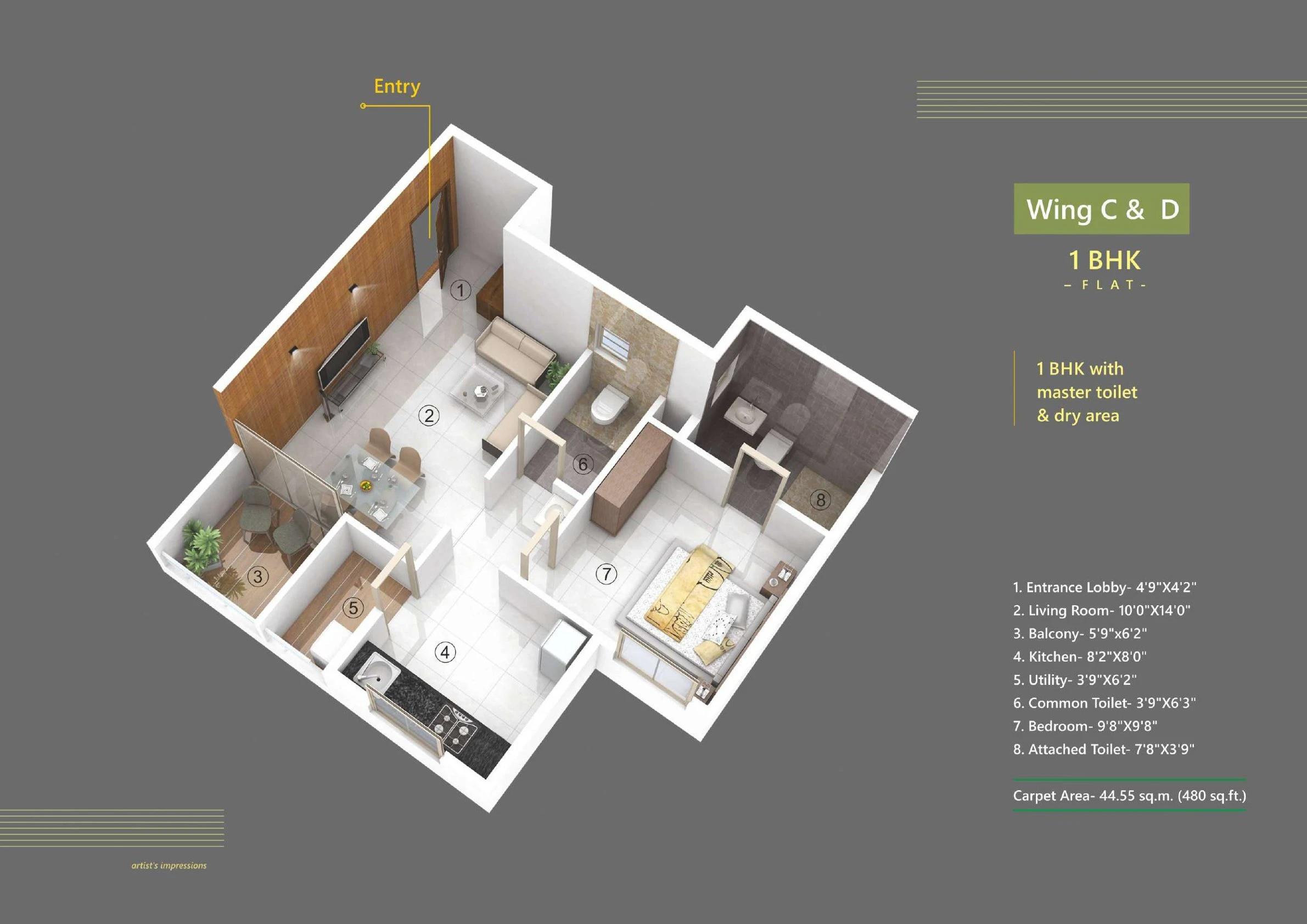 UNIT PLAN plan