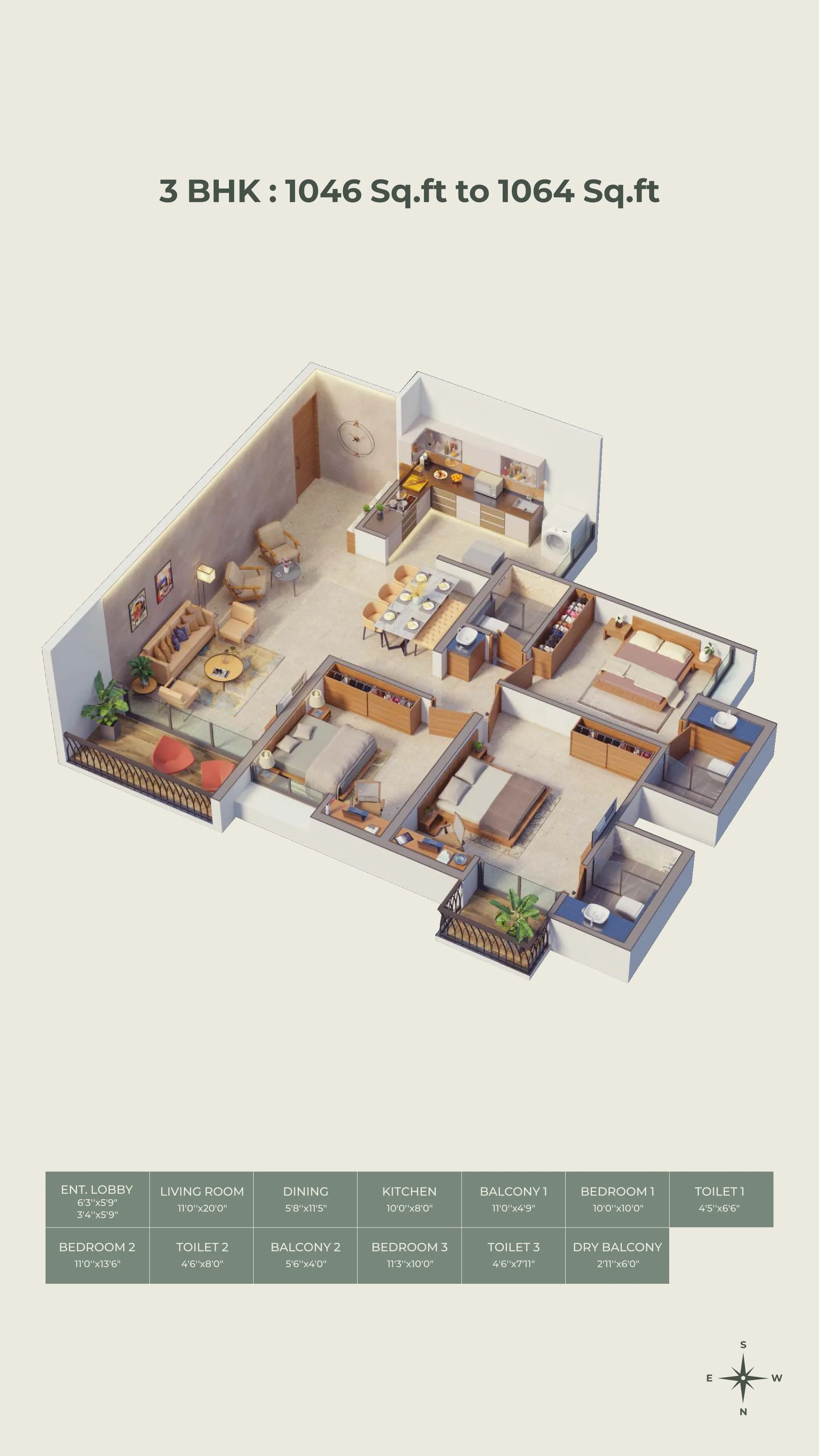 UNIT PLAN plan