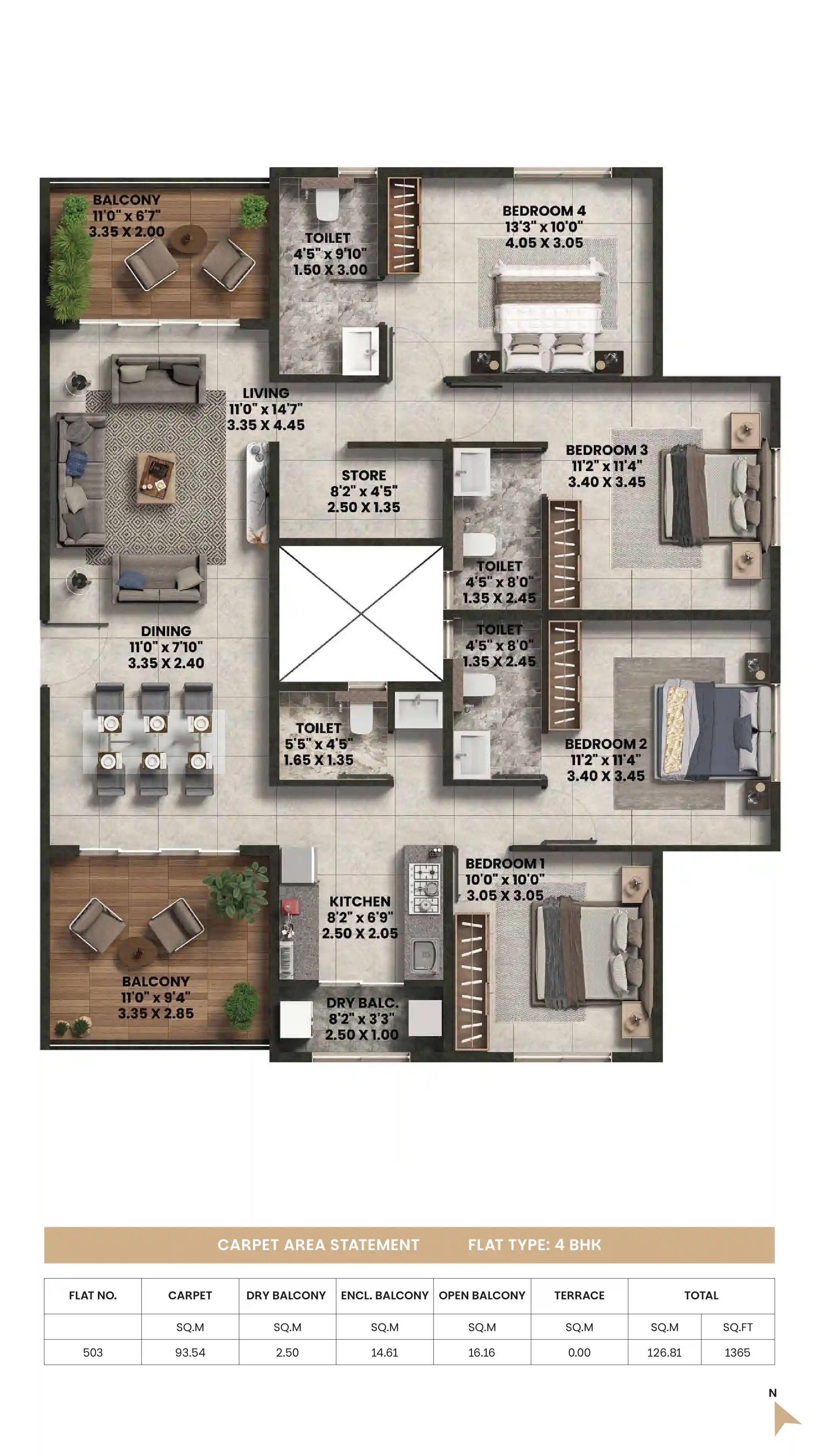 UNIT PLAN plan