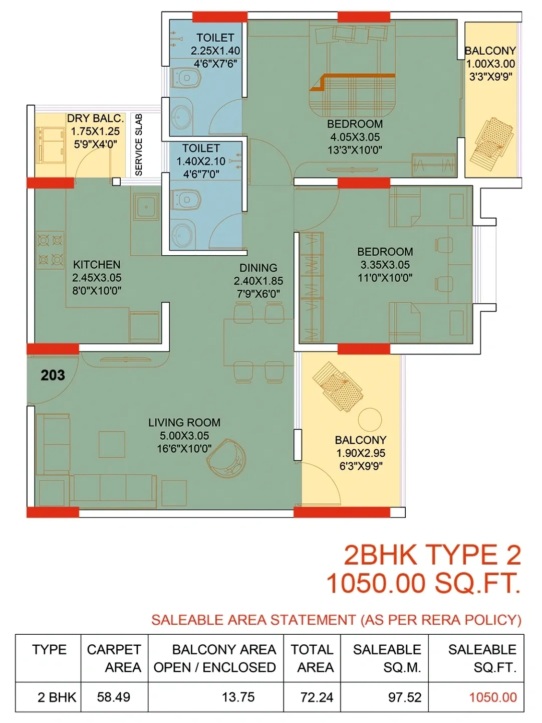 UNIT PLAN plan