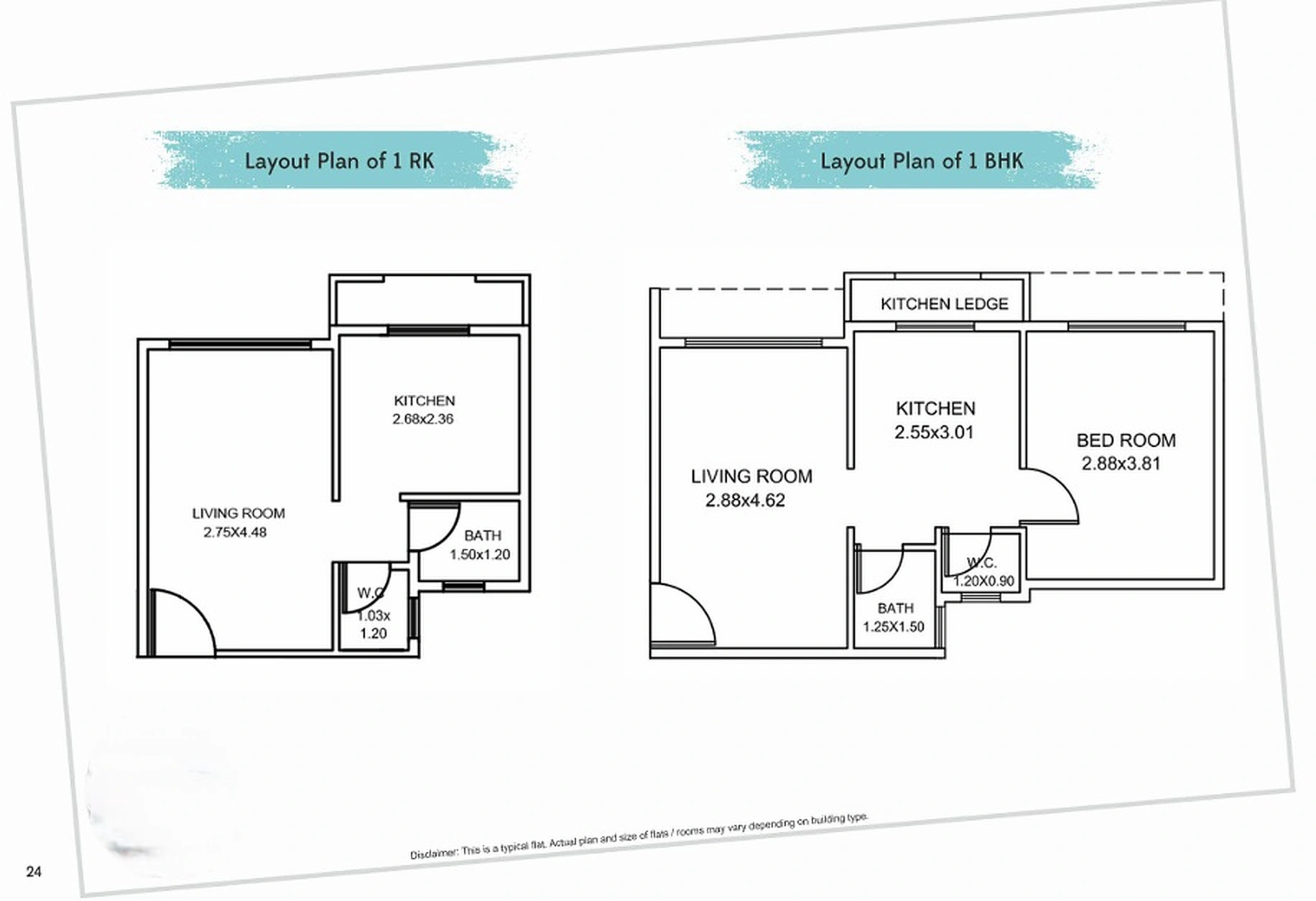 UNIT PLAN plan