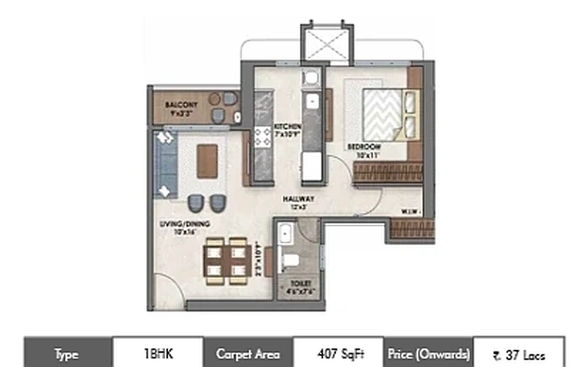 UNIT PLAN plan