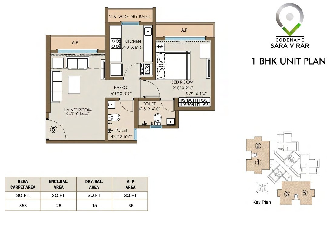 UNIT PLAN plan