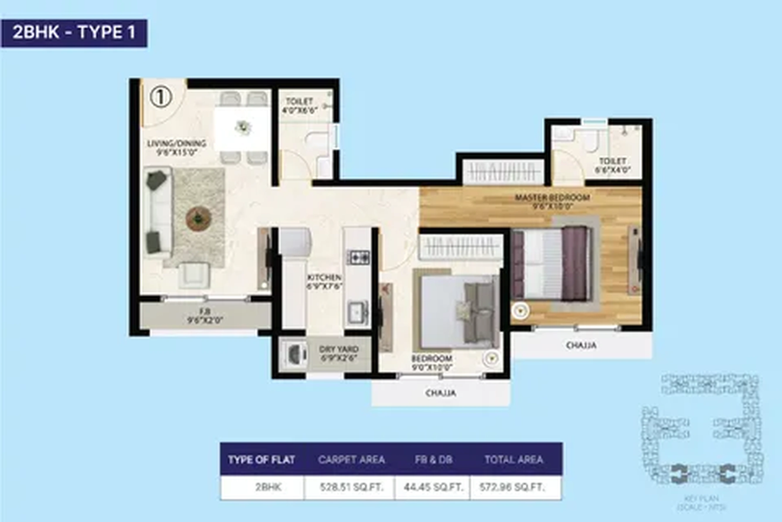 UNIT PLAN plan