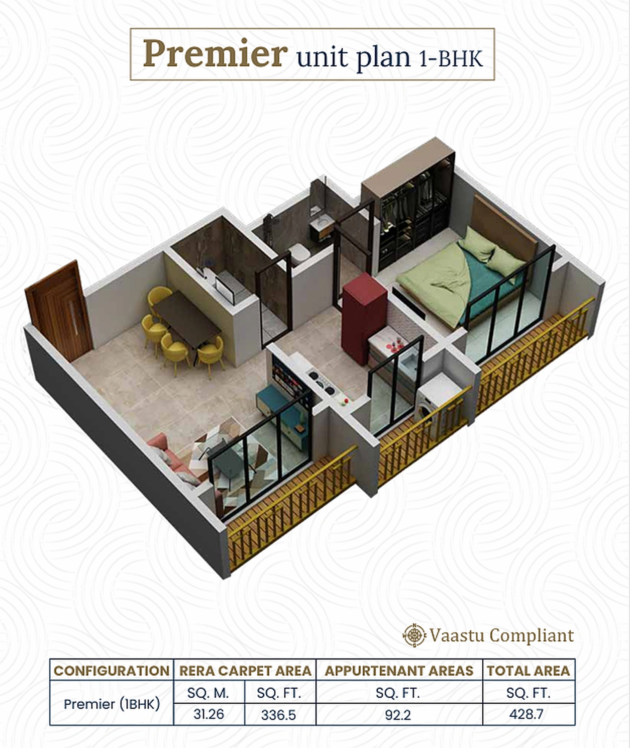 UNIT PLAN plan