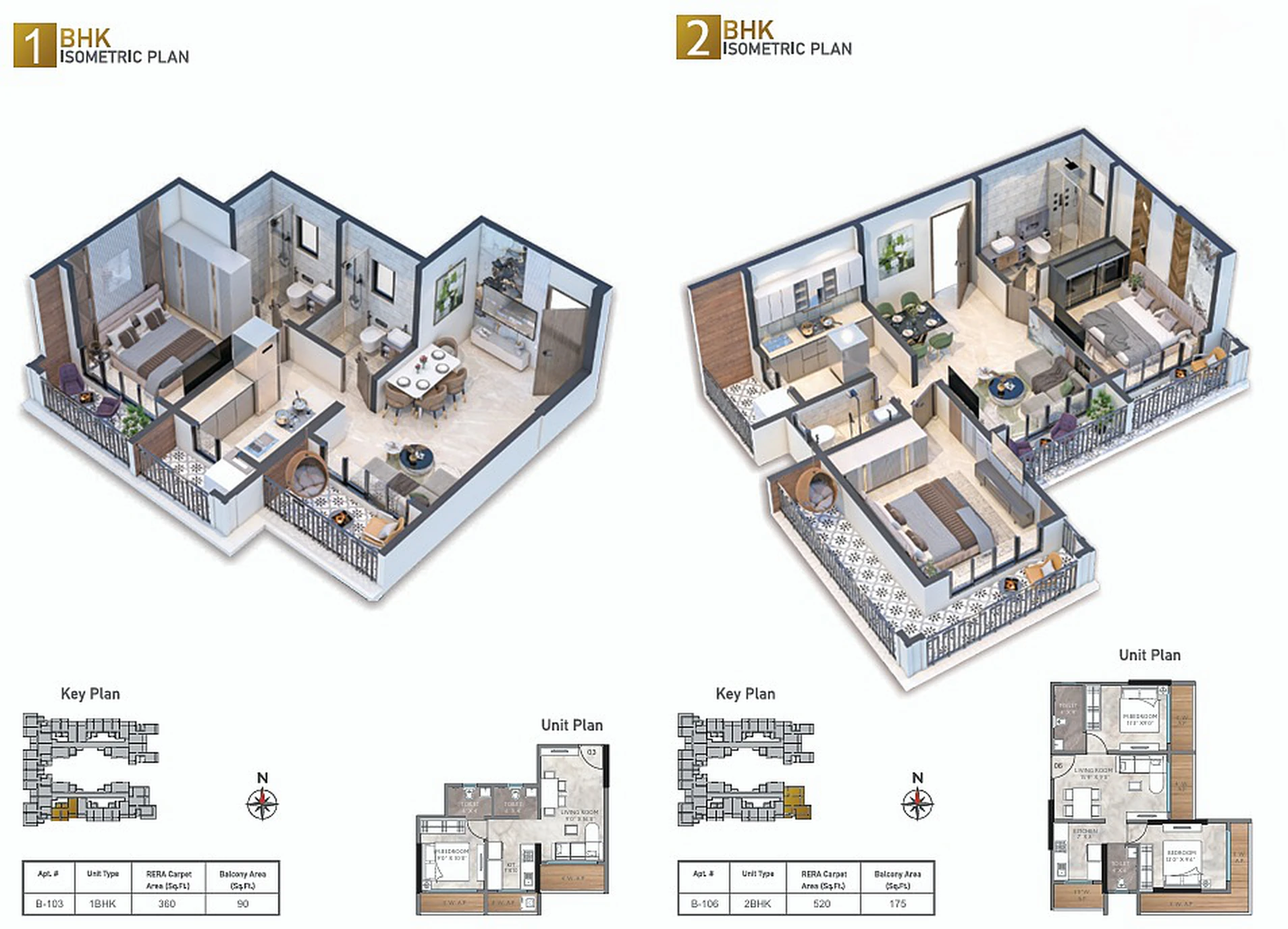 UNIT PLAN plan