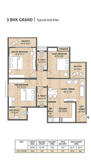 UNIT PLAN plan