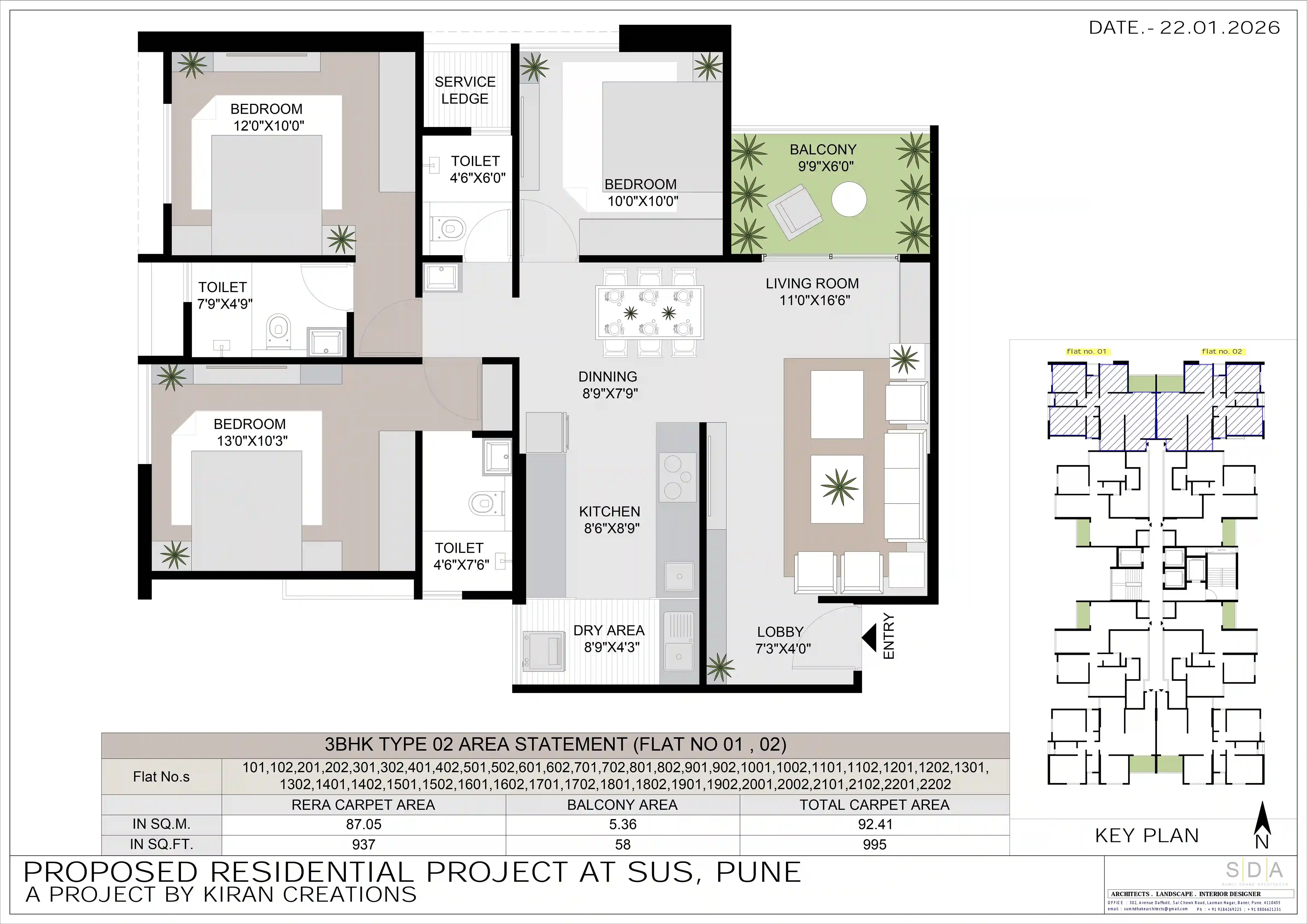 UNIT PLAN plan