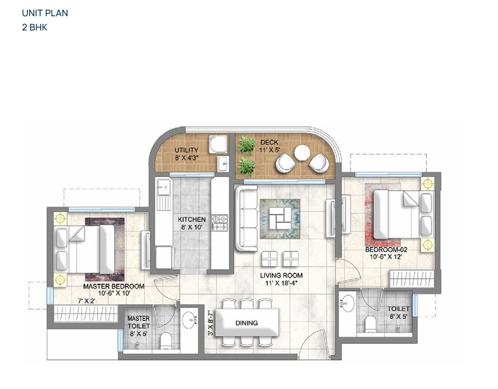 UNIT PLAN plan