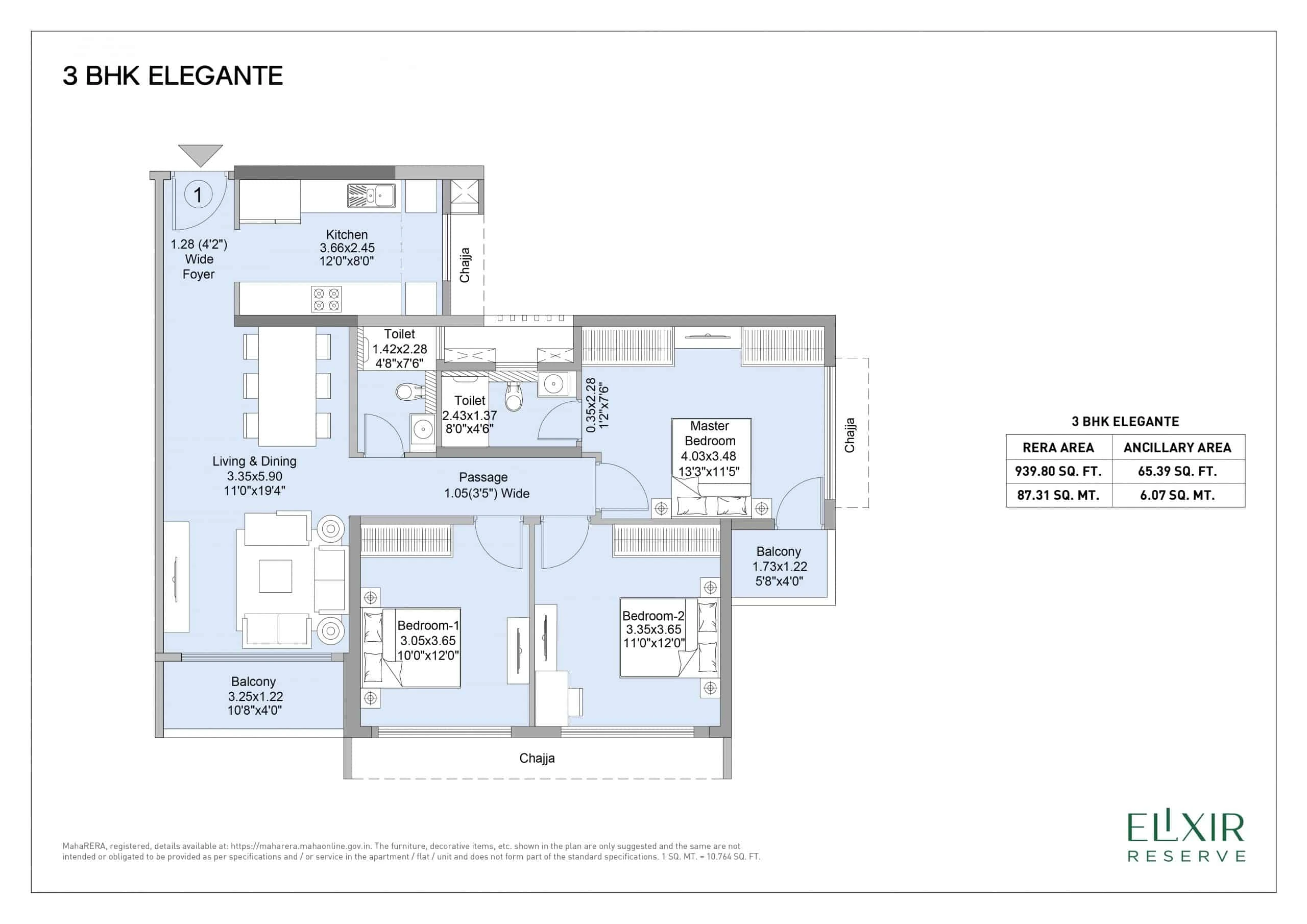 UNIT PLAN plan