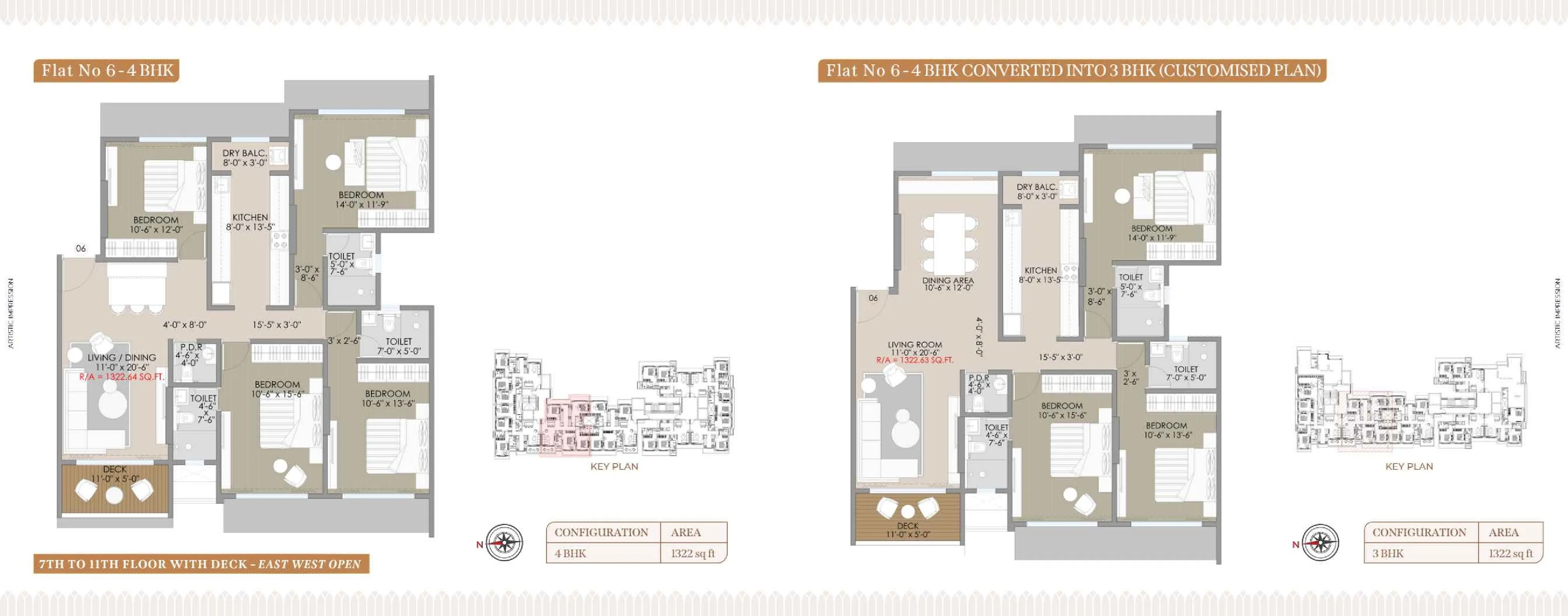 UNIT PLAN plan
