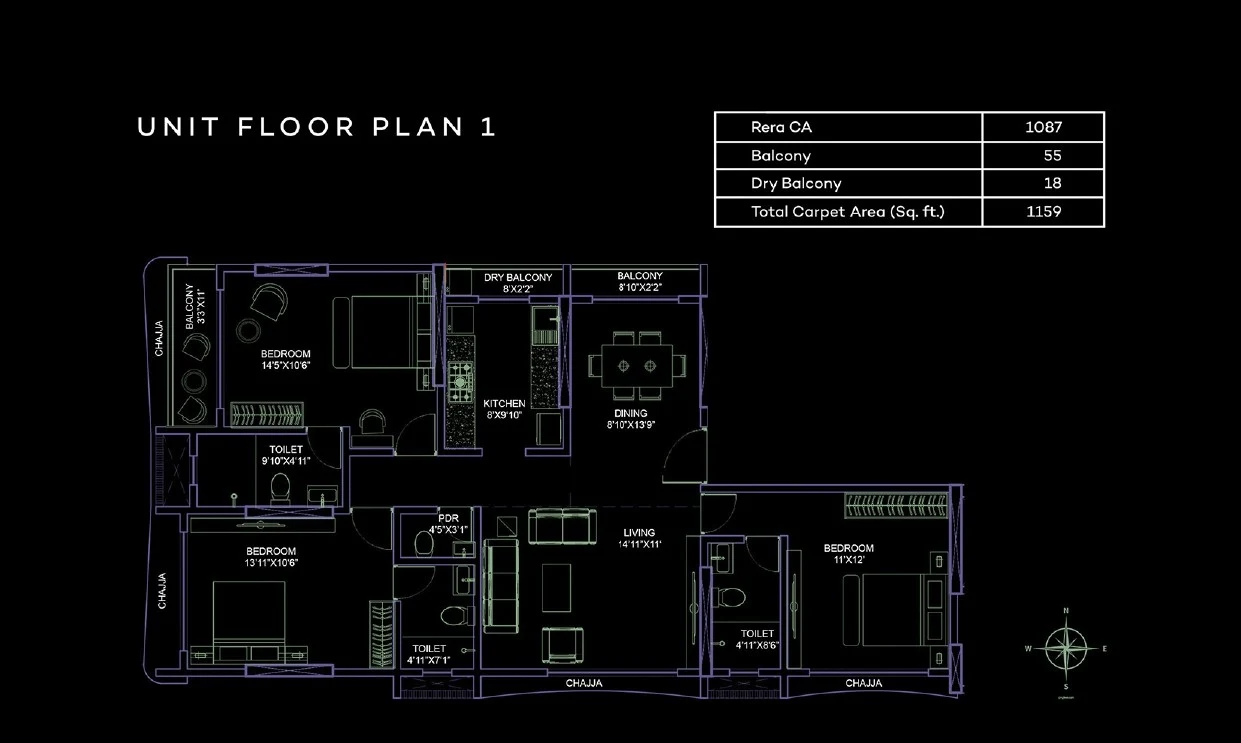 UNIT PLAN plan