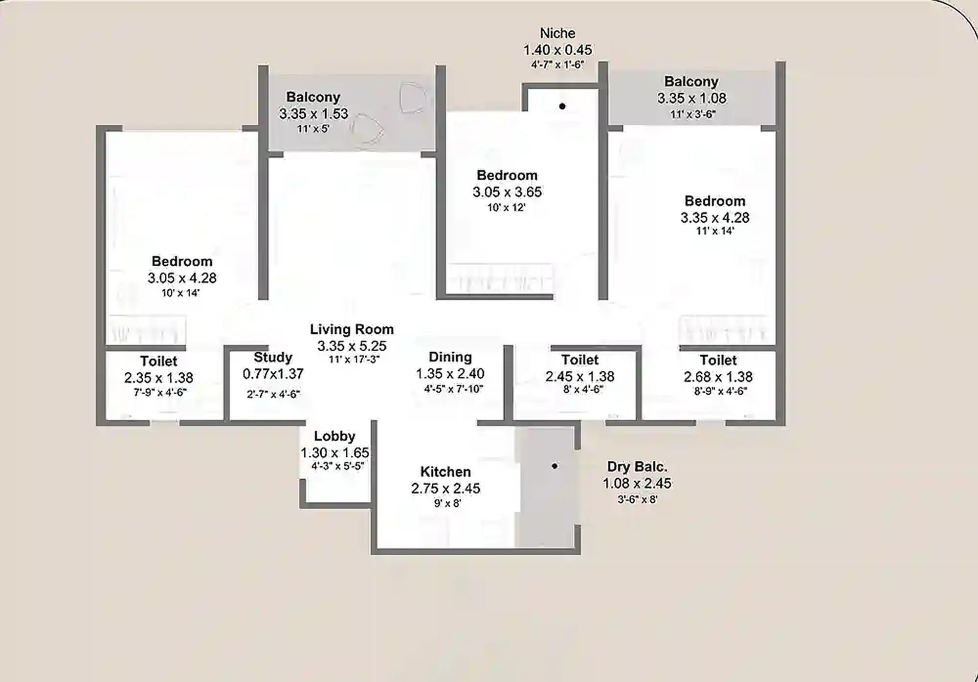 UNIT PLAN plan