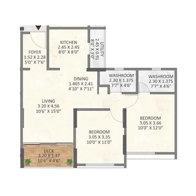 UNIT PLAN plan