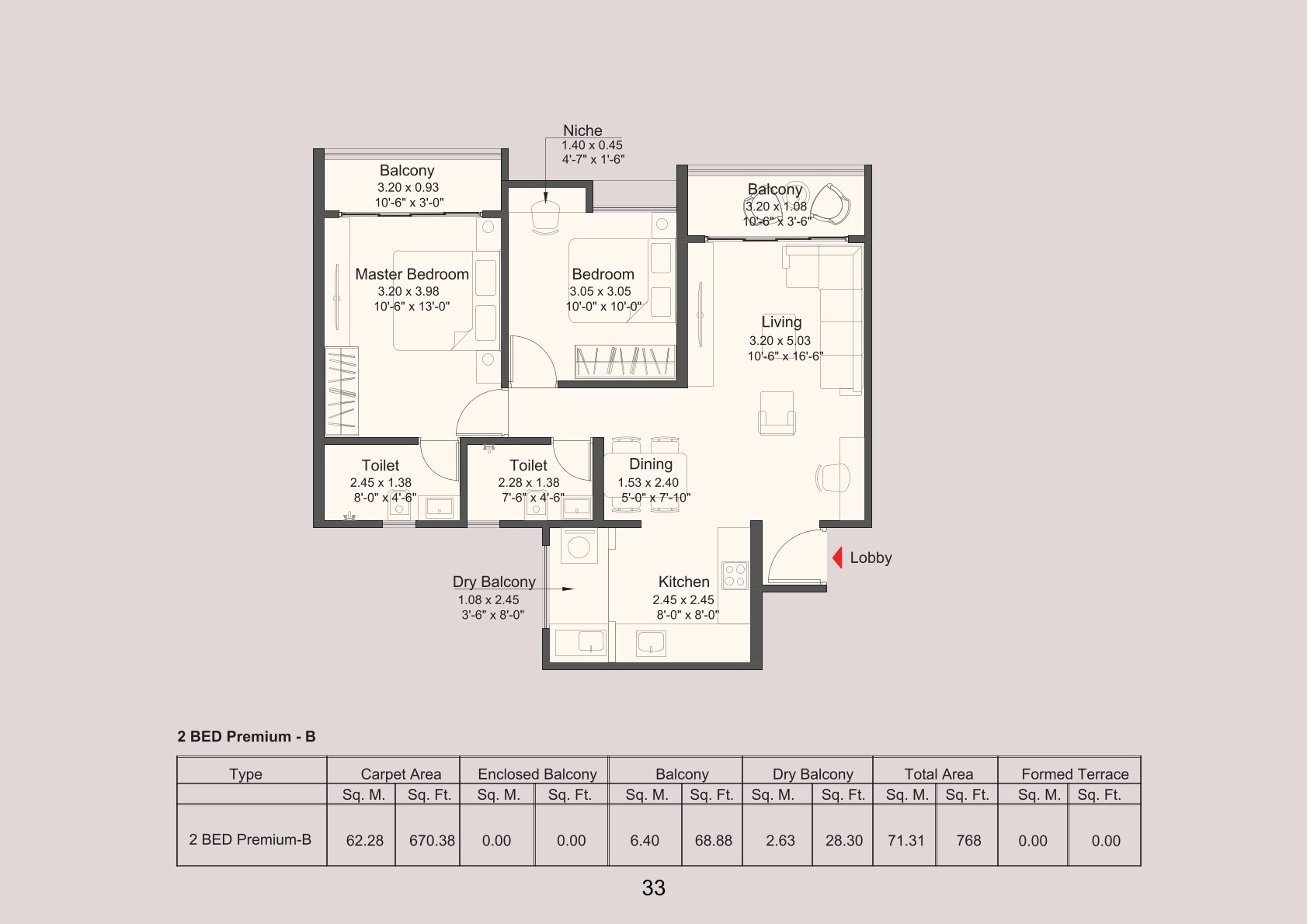 UNIT PLAN plan