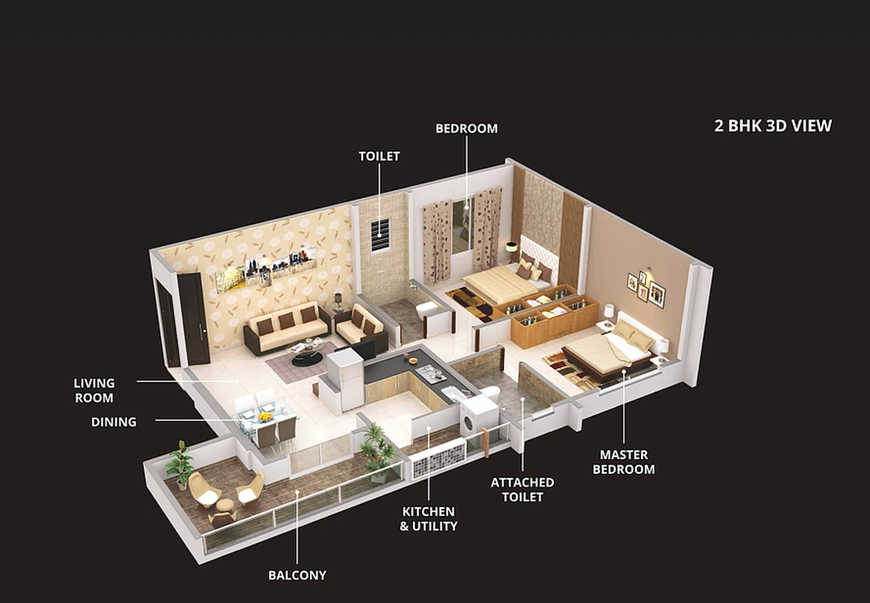 UNIT PLAN plan