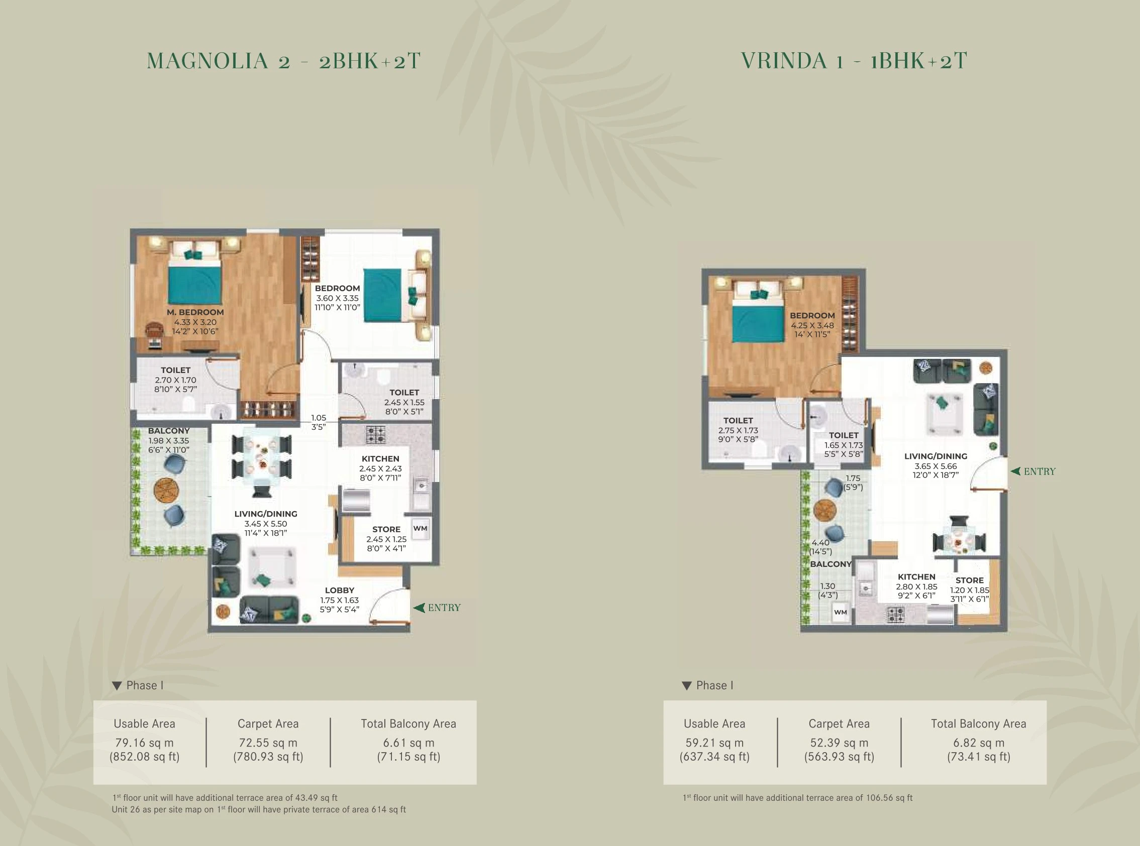 UNIT PLAN plan