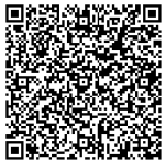 RERA QR Code