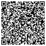 RERA QR Code
