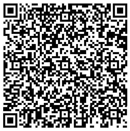 RERA QR Code