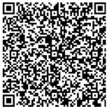 RERA QR Code